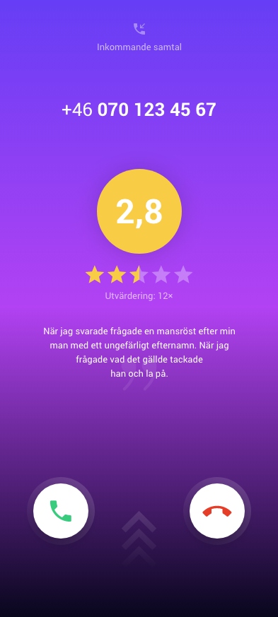 Identifiering av den som ringer